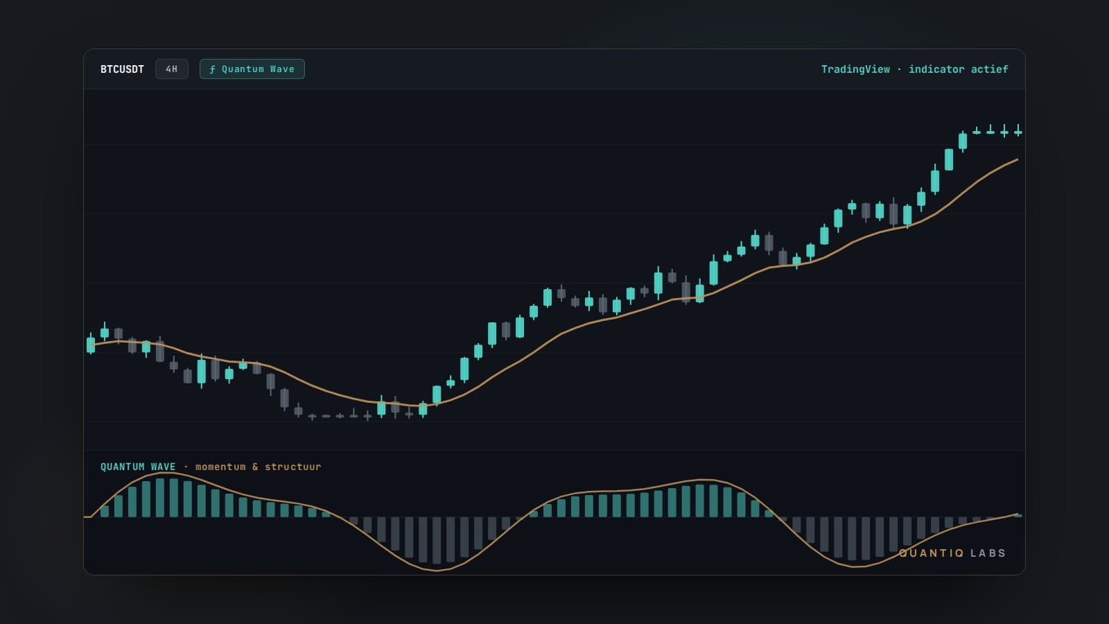 Beeld van Quantiq Labs